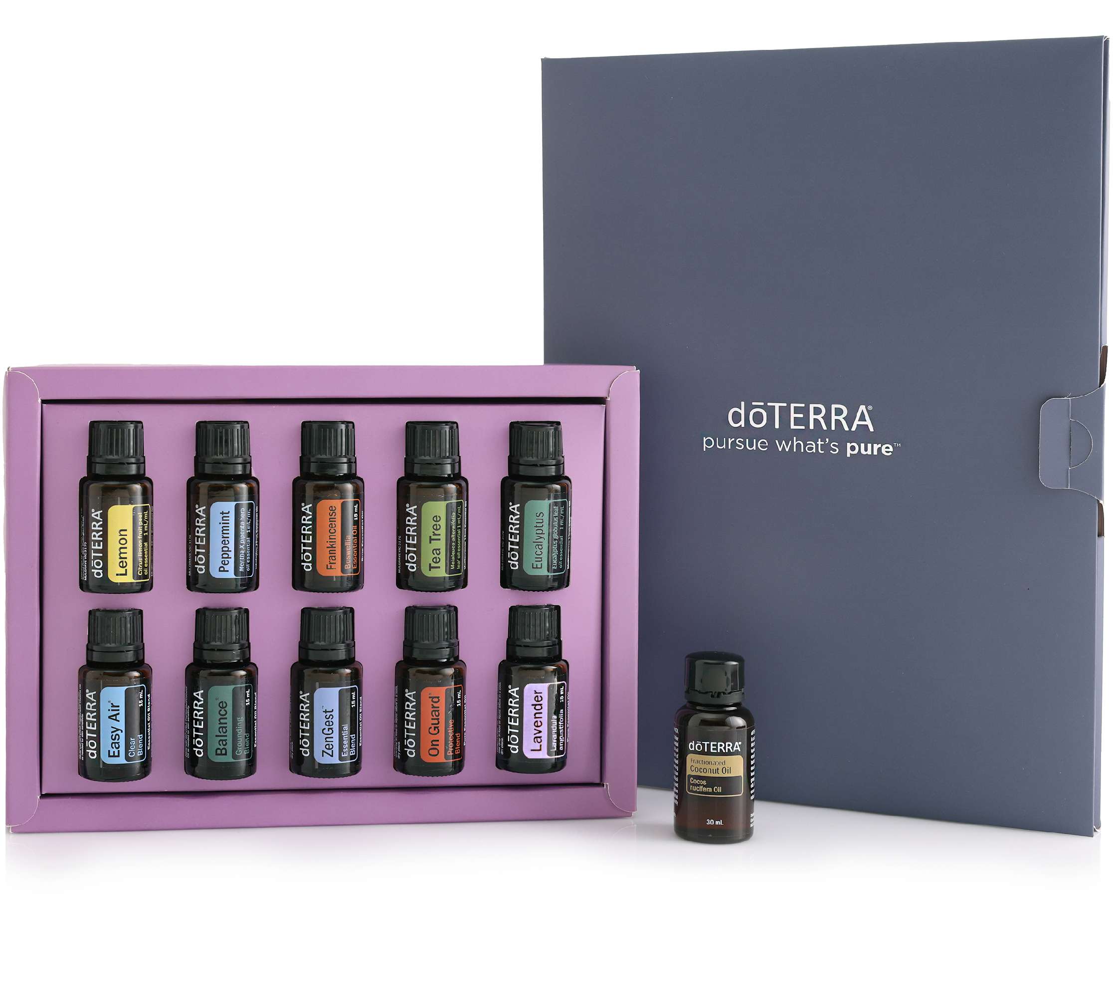 Home Essentials Kit from dōTERRA – Bem&star Essencial