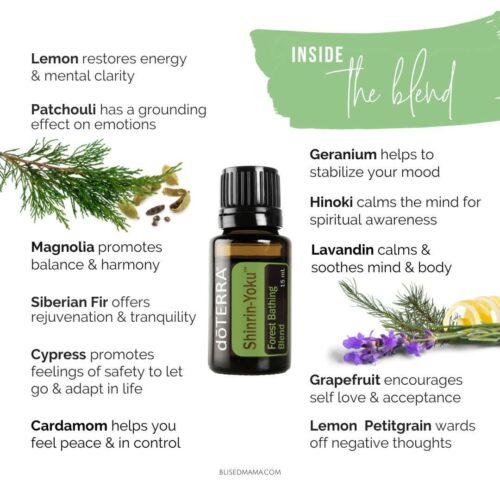 dōTERRA Shinrin-Yoku